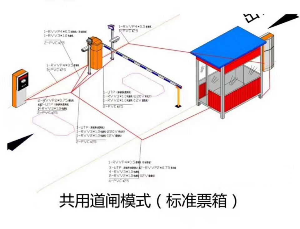 南宁良庆区单通道模式停车系统