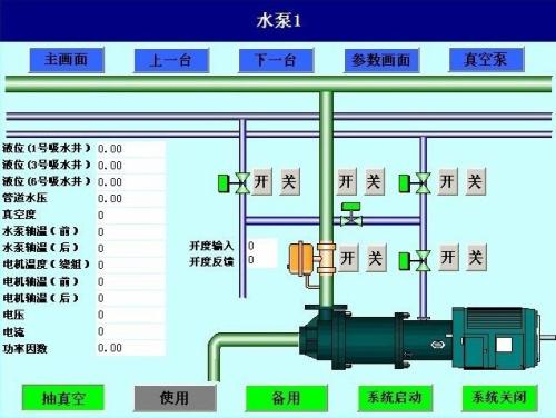 南宁良庆区水泵自动控制系统八号