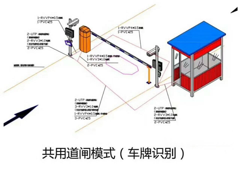 南宁良庆区单通道车牌识别系统施工